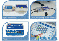英國EA PD Monitor GIS局部放電連續在線監測系統