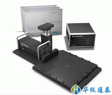 美國CIRS 008PL動態平臺