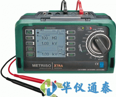 德國GMC-Instruments METRISO XTRA安規測試儀