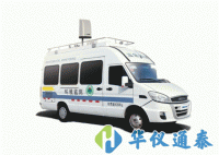 ST102車載式電磁輻射監測系統