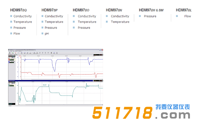 1530859127836218.png 德國IBP HDM97BQ血透機(jī)檢測(cè)儀2.png