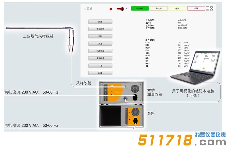 德國testo 370高溫紅外煙氣分析儀系統設計.png