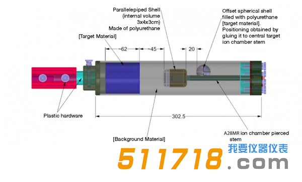 美國CIRS 008V動態模體2.png