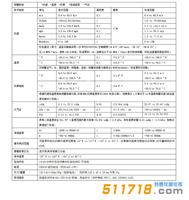 美國NK2500(Kestrel 2500)風速氣象儀技術參數.png