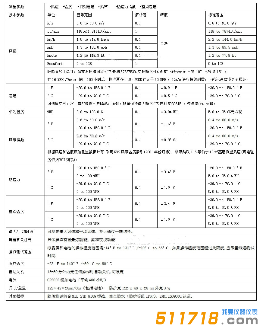 1541584944199847.png 美國(guó)NK3000(Kestrel 3000)風(fēng)速氣象儀技術(shù)參數(shù).png
