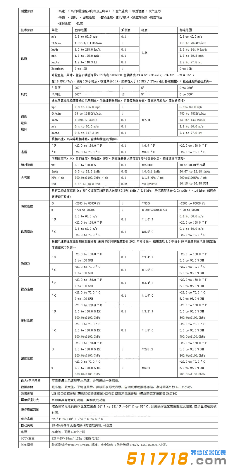 1541735688831046.png 美國NK5700S(Kestrel 5700S)綜合氣象儀技術(shù)參數(shù).png