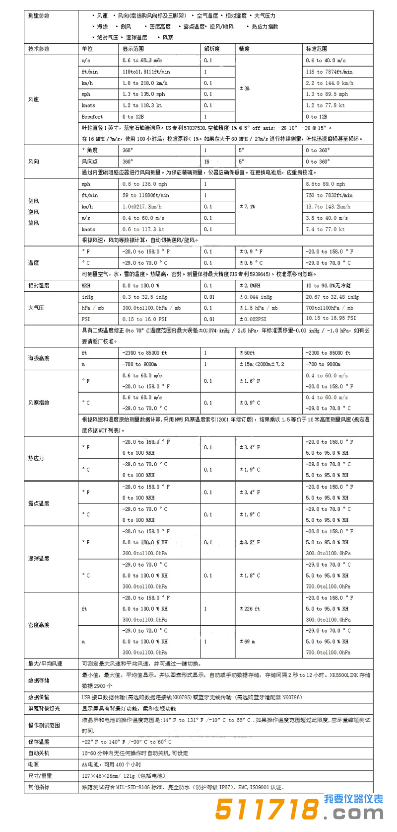 1541743862619234.png 美國NK5500LINK(Kestrel 5500LINK)風速氣象儀技術參數.png