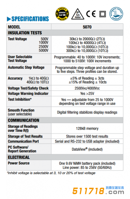 1547017020543341.png 美國AEMC 5070便攜式可編程兆歐表1.png