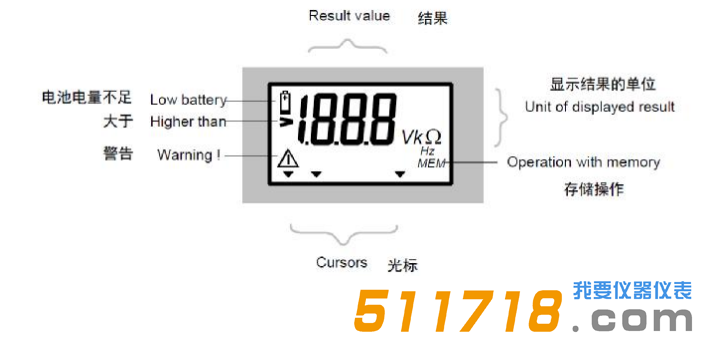 德國METREL(美翠) K-2125B數字式接地電阻測試儀2.png