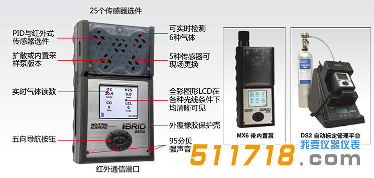 美國英思科MX6復合氣體檢測儀.png