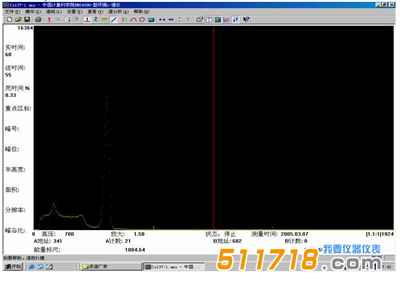 RMS4096型數字化低本底多道γ能譜儀2.png