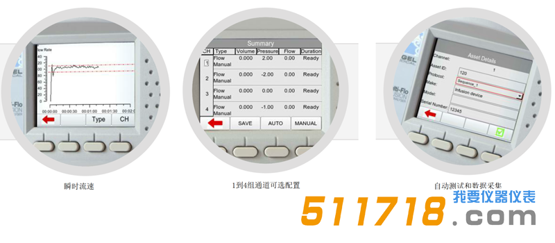 英國Rigel Multi-Flo輸液設備分析儀1.png