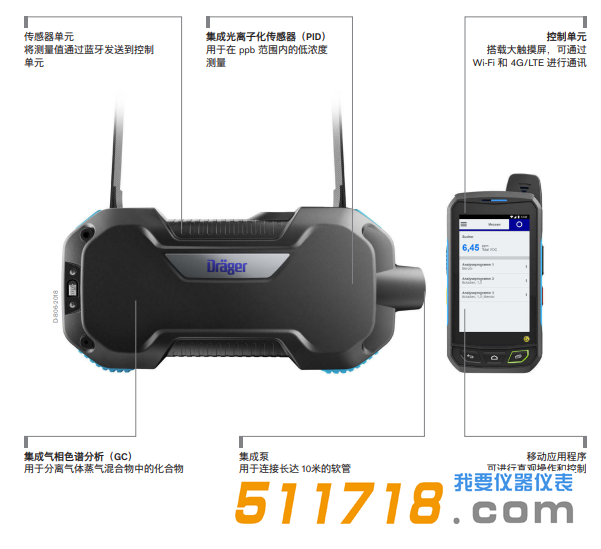 德國Drager X-pid 9000/9500復(fù)合氣體檢測儀.png
