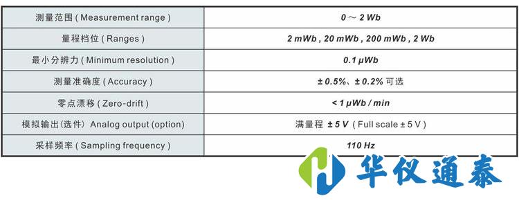 TD8900電容積分型磁通計.jpg