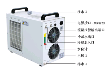 全國復工戰“疫”打響,數造科技為您提供全方位售后支持